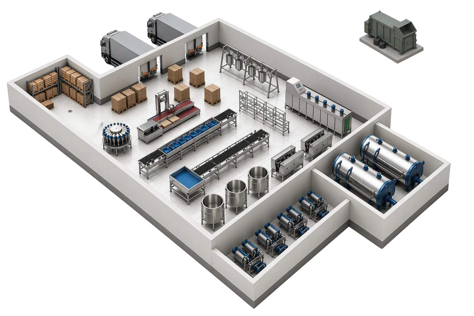 A cutaway of a food plant, showing the receiving dock, the storage room and the exterior dumpster area.